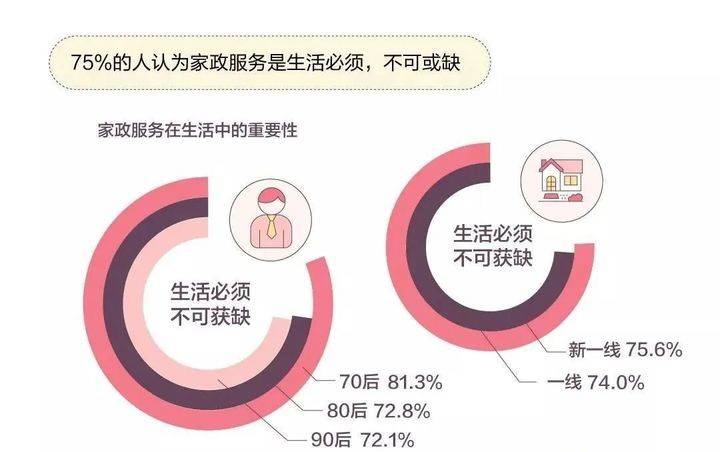 产品经理，产品经理网站